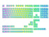 Pudding Keycaps v2 (145 Keys ) - Ranked
